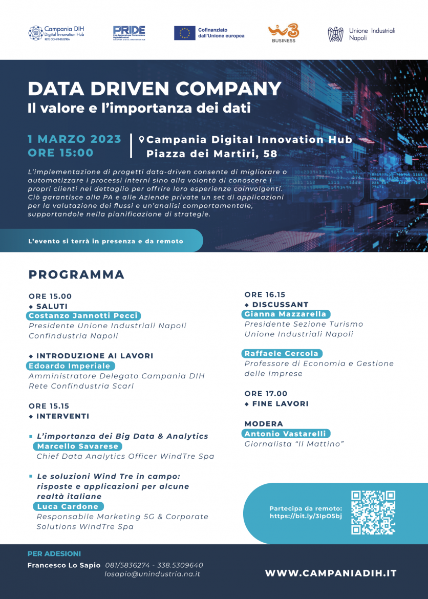 Data Driven Company 1 marzo 2023.png